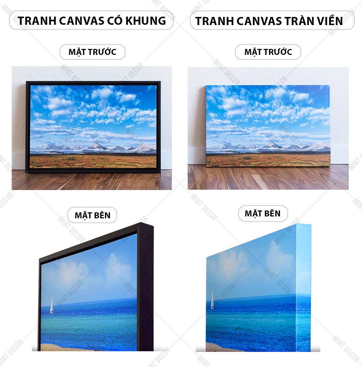 Tranh canvas có khung và tranh canvas tràn viền